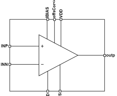 Rail to Rail Input and Output Operational Amplifier